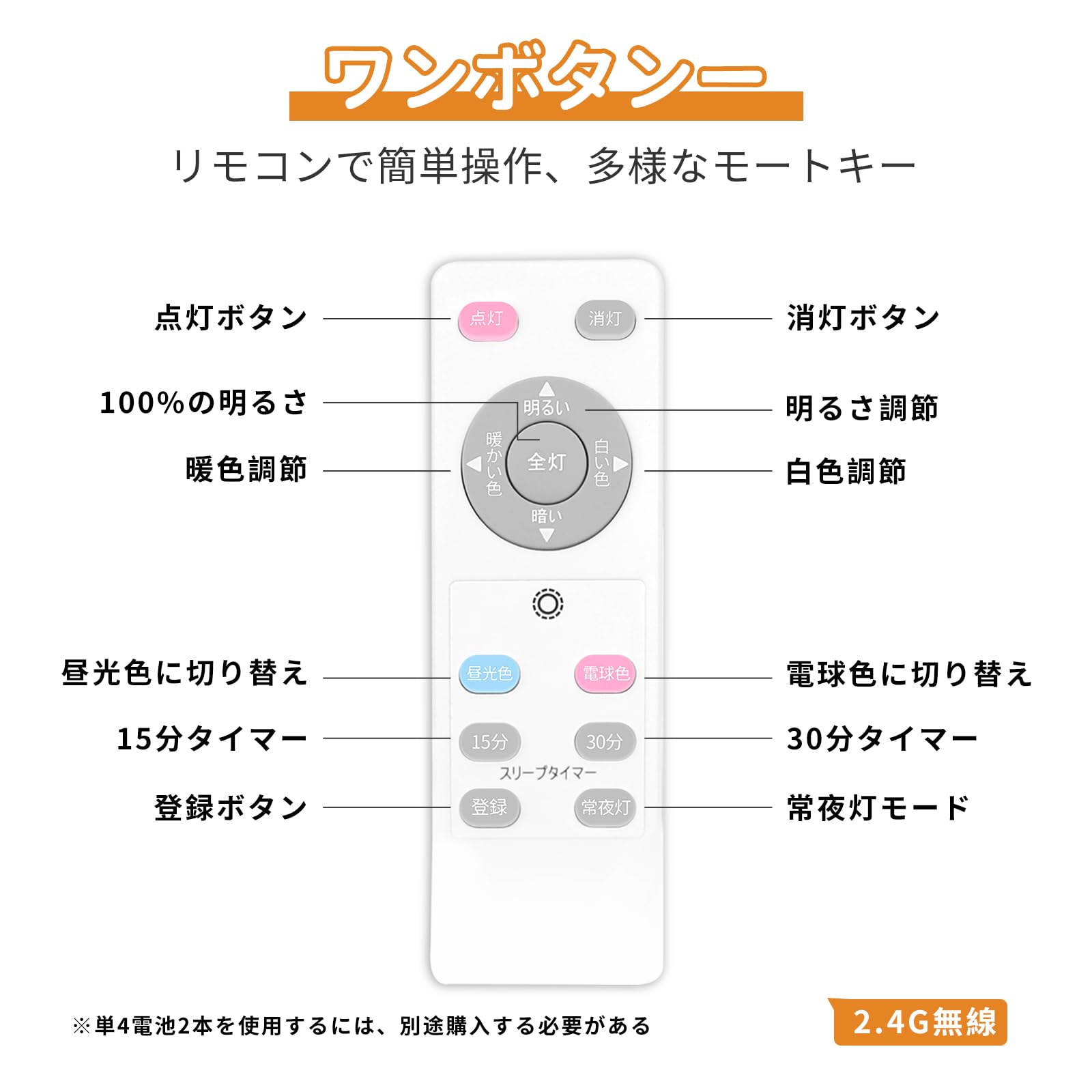 Amazon.co.jp : LED シーリングライト 6畳 8畳 30W 3600LM 調光・調色
